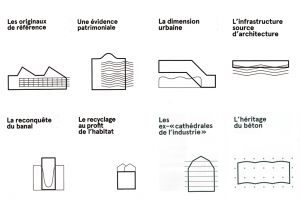 8-THEMATIQUES