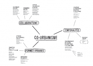 Visuel-conclusion