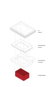 schema-3