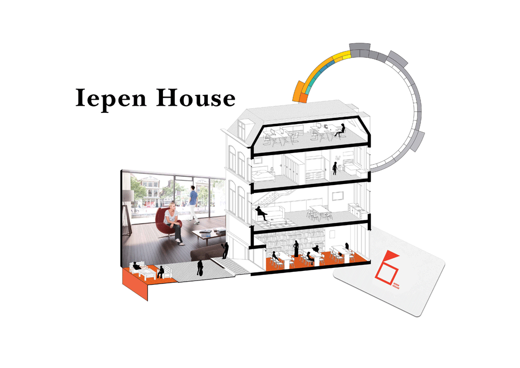 Leeuwarden_Iepen-House_7-PAGE-FILE-1