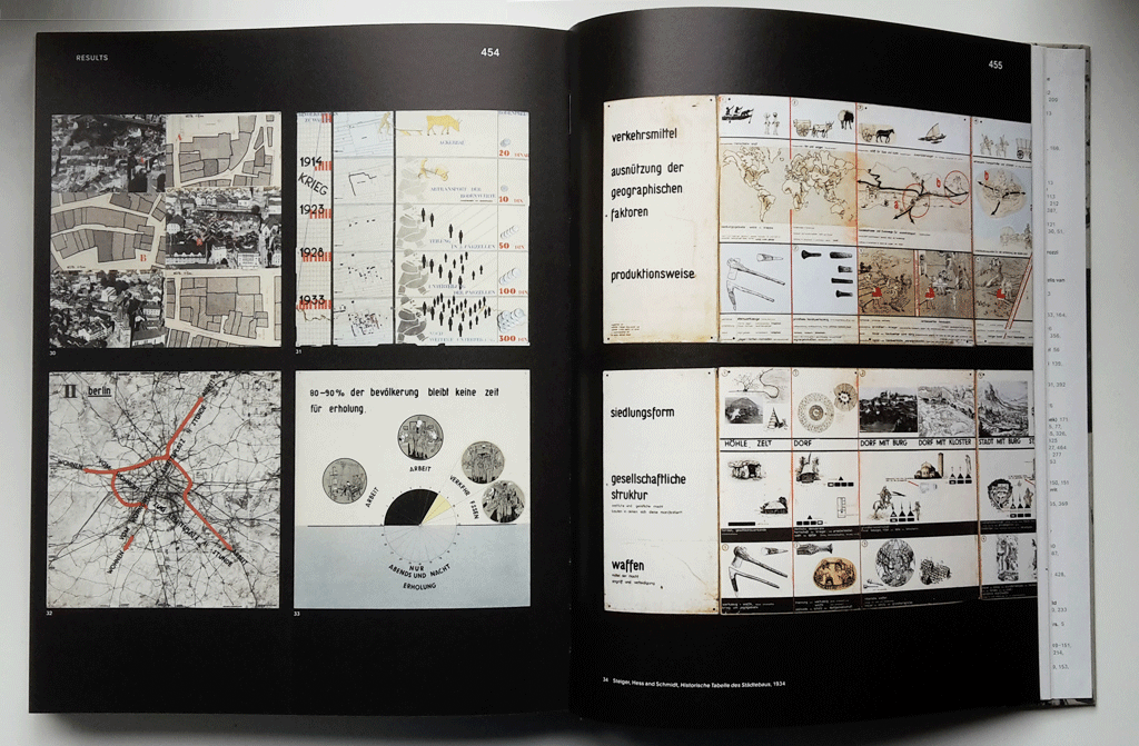 Atlas-of-Functional-City-5