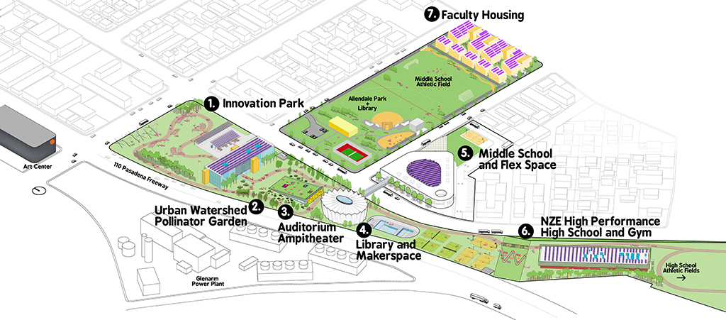 PUSD masterplan, ©SLO