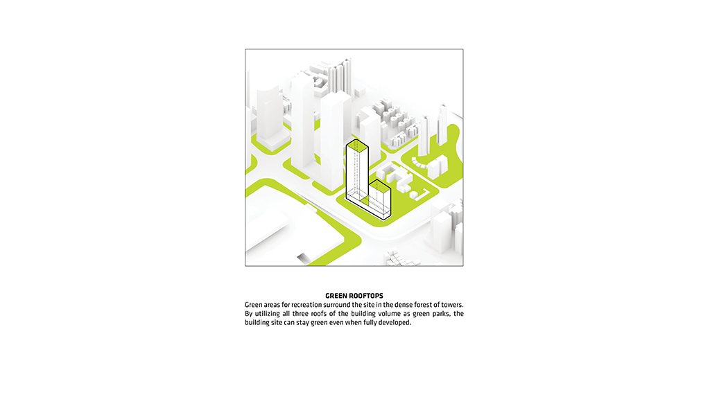 02_BIG_SEM_Shenzhen Energy Mansion_Green Rooftops_Diagram BIG-Bjarke Ingels Group_original