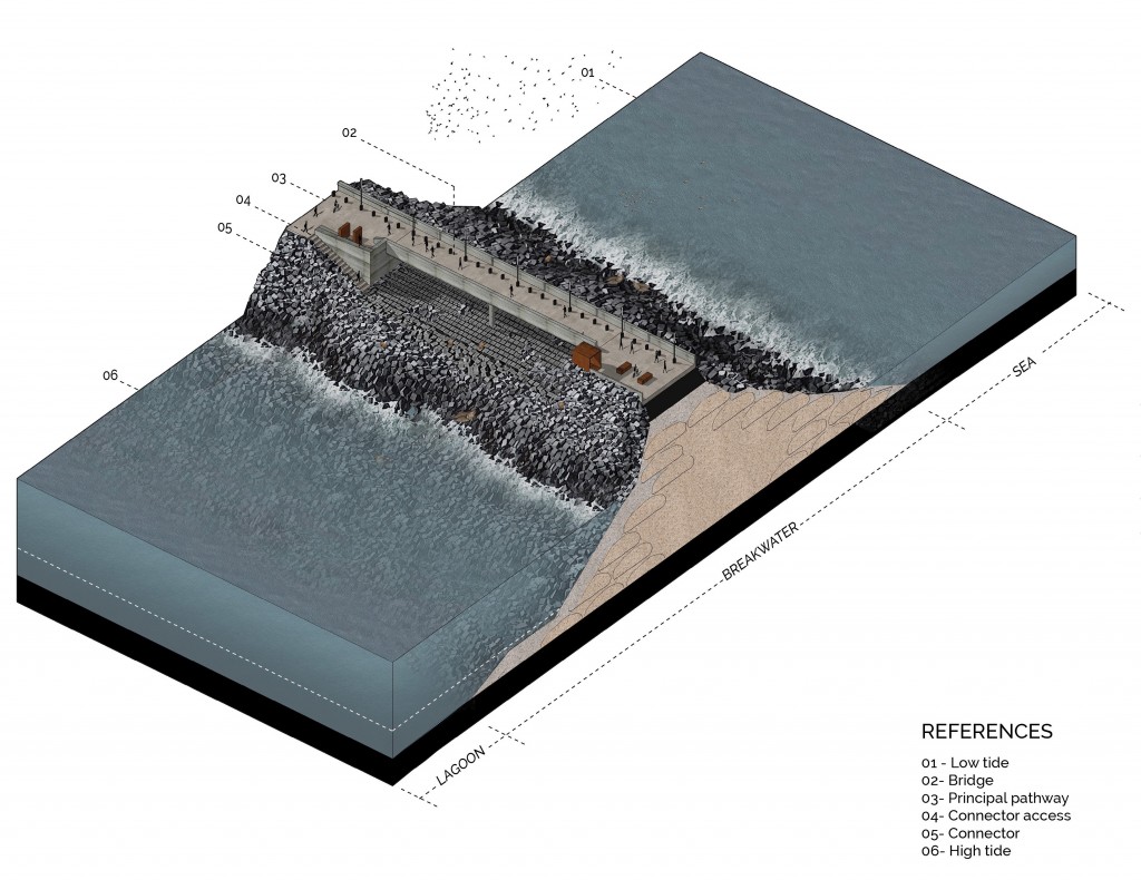 © Courtesy LafargeHolcim Foundation for Sustainable Construction