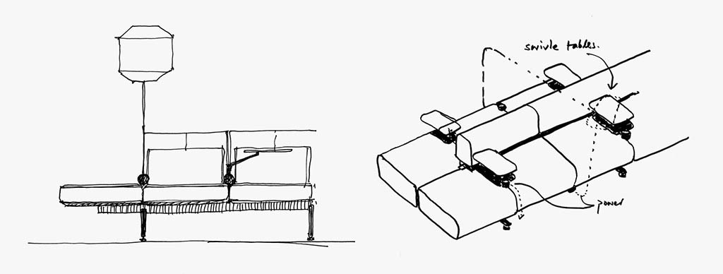 Croquis de fonctionnement du "Soft Work" de Barber Osgerby, 2018